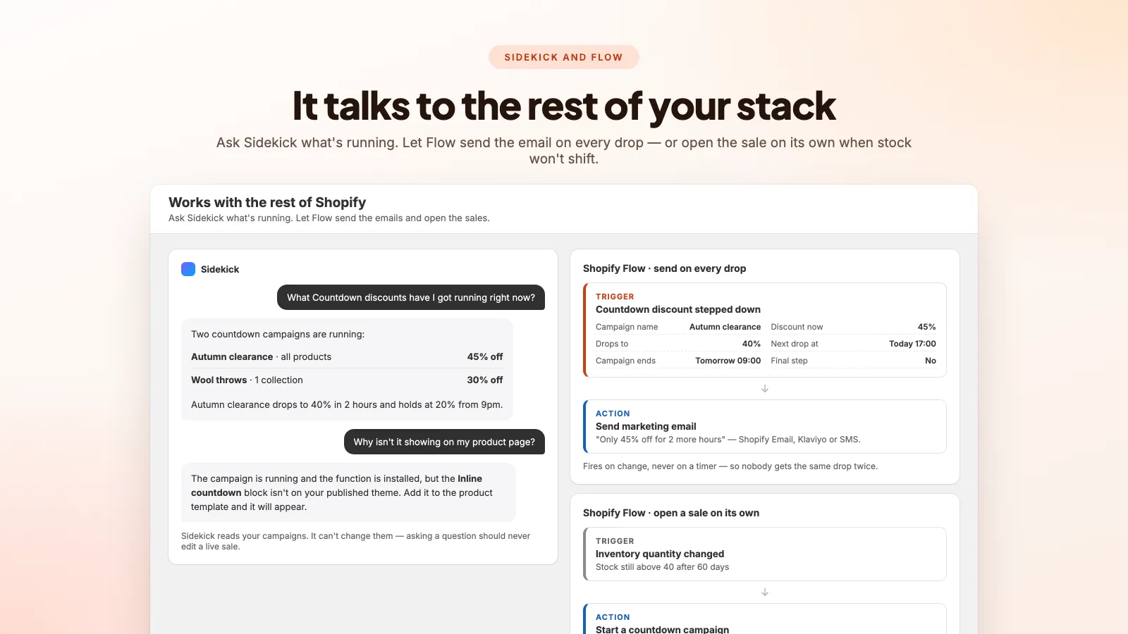 Shopify Sidekick answering a question about running countdown discounts, next to a Shopify Flow workflow triggered by a discount step down