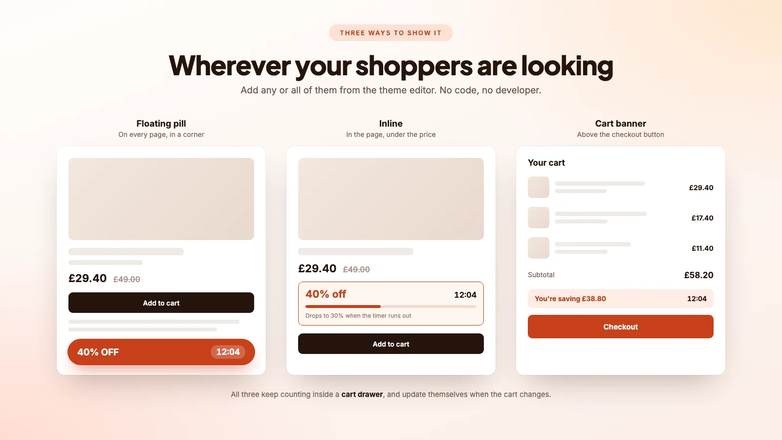 The three Shopify countdown blocks side by side: a floating pill, an inline countdown under a product price, and a cart banner above the checkout button