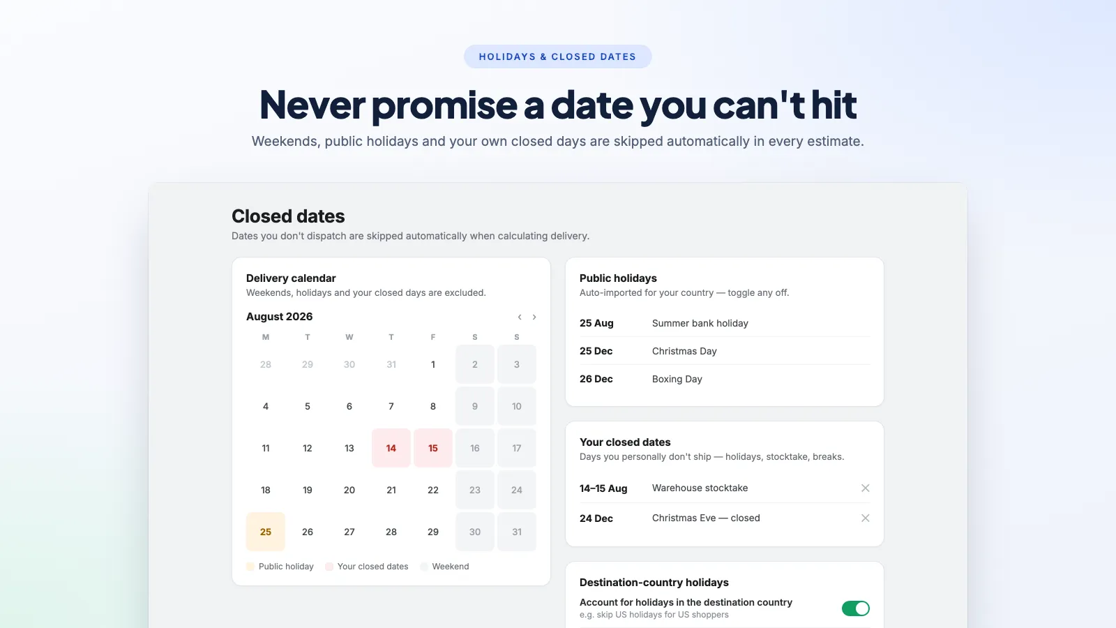 Never promise a date you can’t hit