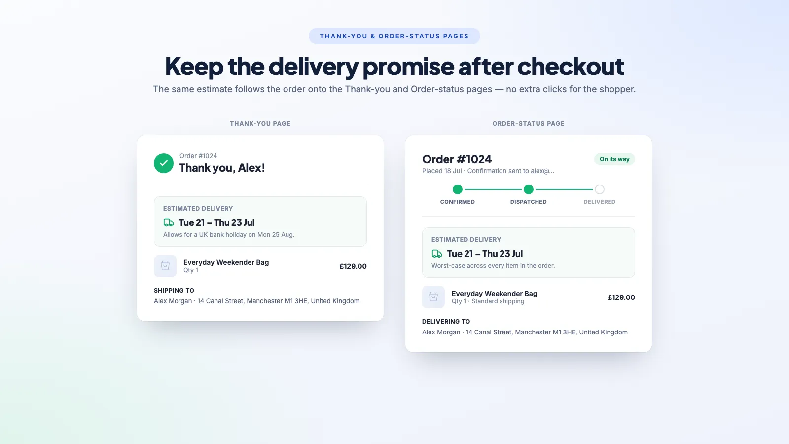 Keep the delivery promise post-purchase