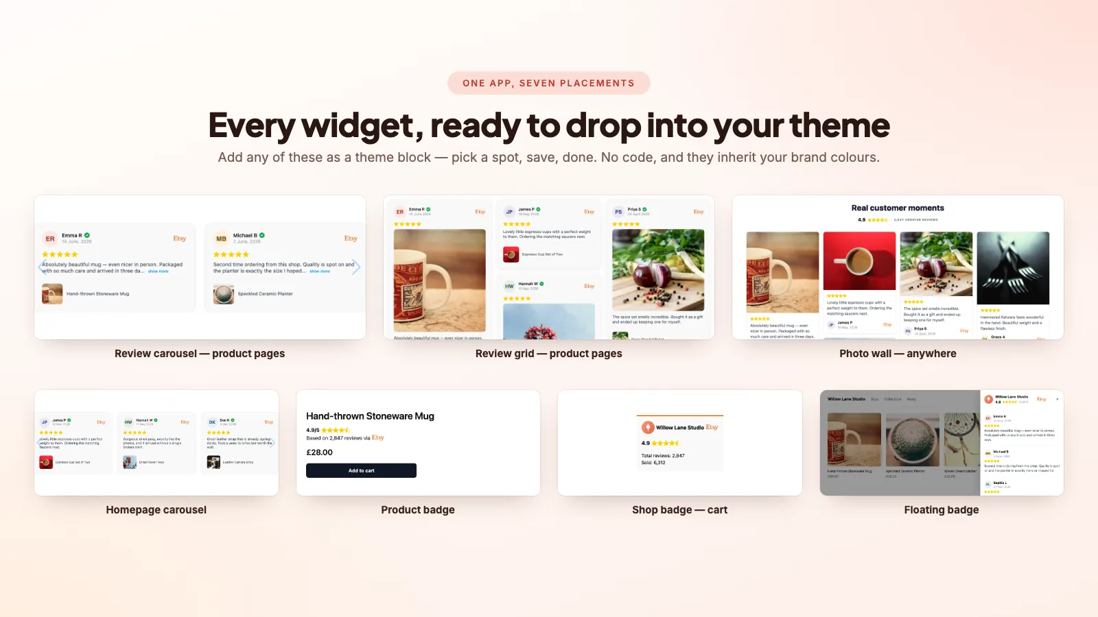 Seven Etsy review widgets for Shopify: product carousel, review grid, photo wall, homepage carousel, product badge, cart shop badge and floating badge